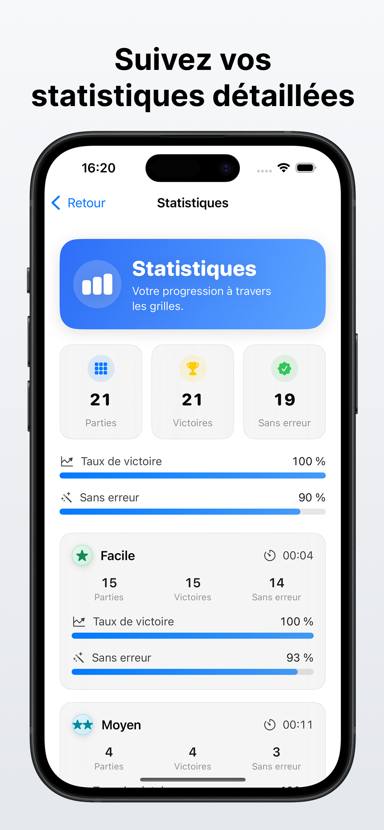 Écran de statistiques